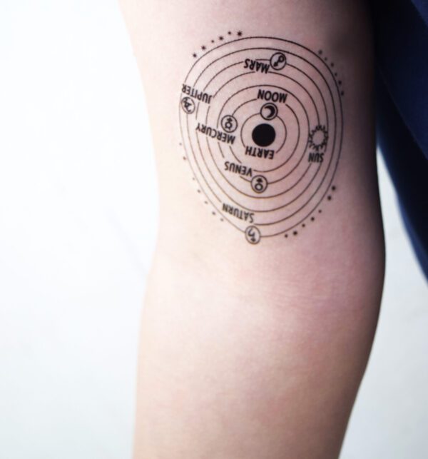 Solar System - Image 3